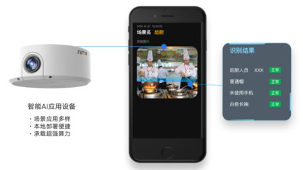 24小時智能守護 萬店掌AI為餐飲行業(yè)構(gòu)建云端自檢安全防線