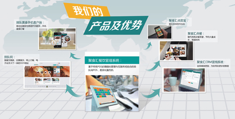 餐飲軟件加盟 乘數字化東風，掘金智慧餐飲管理新藍海