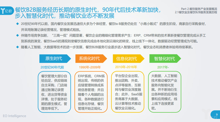 2018中國餐飲B2B服務(wù)行業(yè)研究報告 餐飲管理的數(shù)字化革命與生態(tài)重構(gòu)